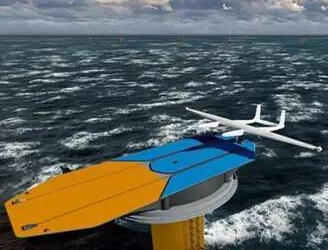 【海上风电】荷兰海上风电项目招标经验与启示