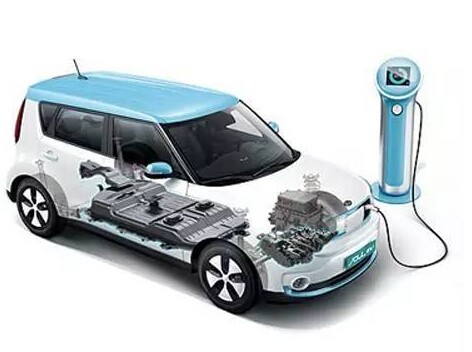 车载锂离子动力电池系统及充电机充电技术解析